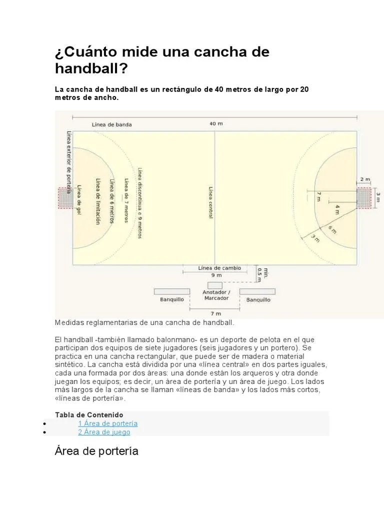 Medidas de Cancha de Handbol | PDF | Ocio | Variantes deportivas