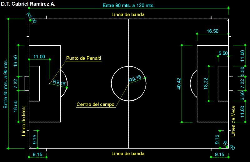 Medida cancha futbol 8 - Imagui