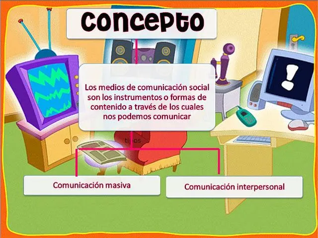 Medios de comunicacion