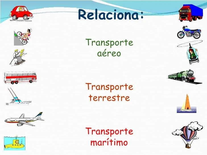 Medios de transporte terrestre aereo y maritimo - Imagui