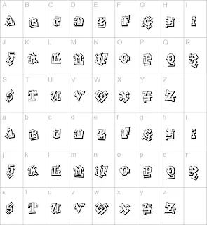 Megapost - Tipos de letras para tus graffitis - Taringa!