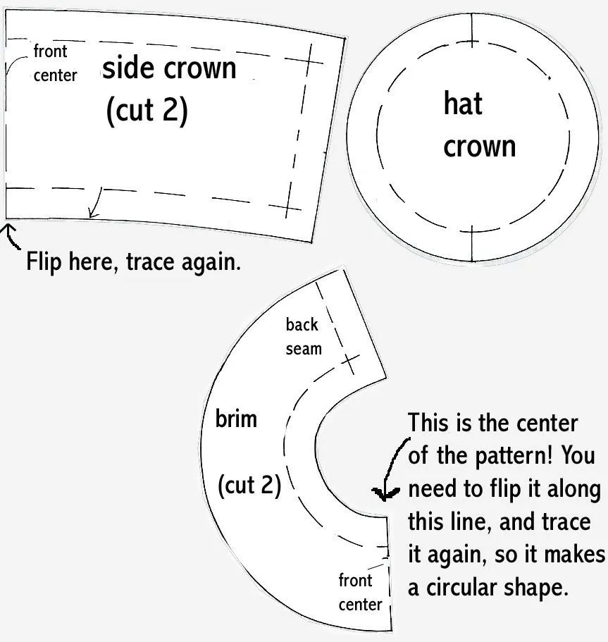 Las mejores 7 ideas de sombrero de copa | moldes de sombrero, sombrero de  copa, sombreros para fiestas