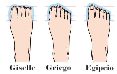 Las mejores puntas o zapatillas de ballet - Del ballet y de las puntas