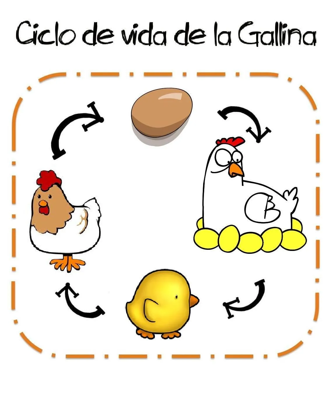 Menta Más Chocolate - RECURSOS PARA EDUCACIÓN INFANTIL: CICLO DE ...