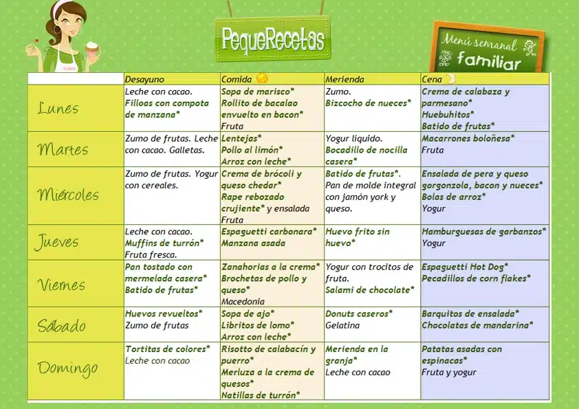 Menú infantil semanal equilibrado