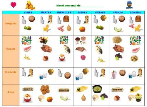 Menú semanal infantil para imprimir: los alimentos en dibujos