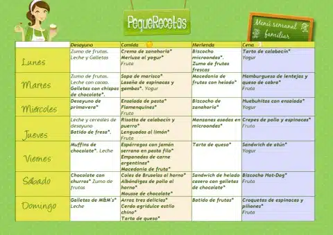 Menú semanal, opciones para primavera