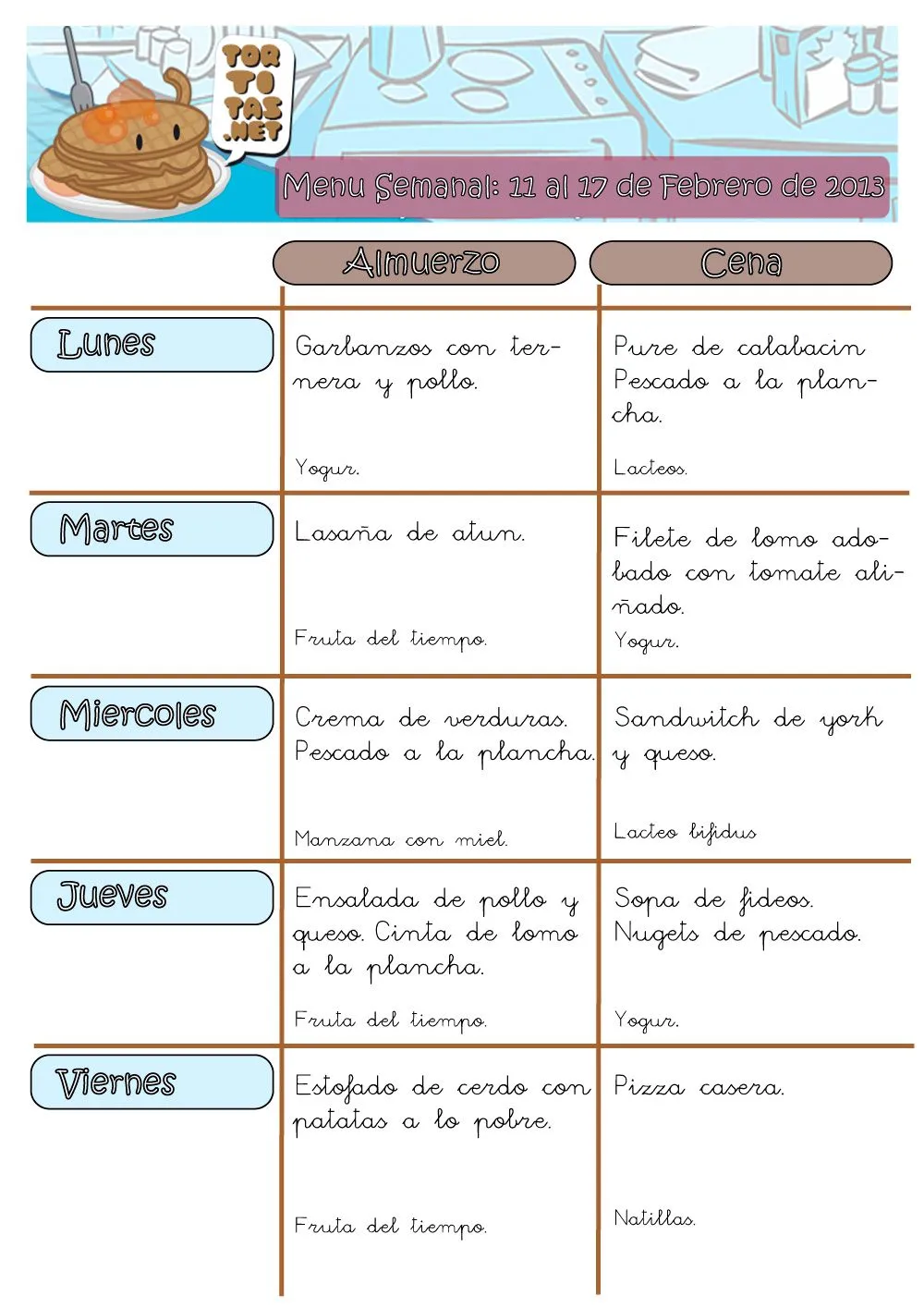 Menu semanal, semana del 11 al 17 de Febrero de 2013 - Tortitas.