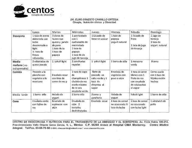 Menús Semanales | Luisa quiere adelgazar...