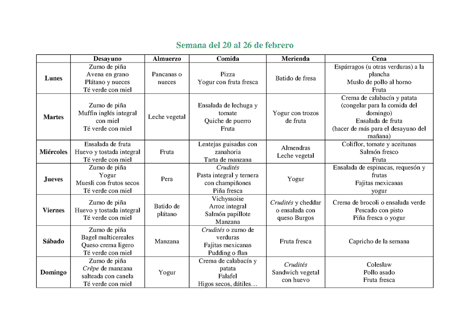 Menus semanales plantillas - Imagui