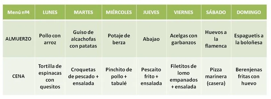 Menús para todos: Menú nº4