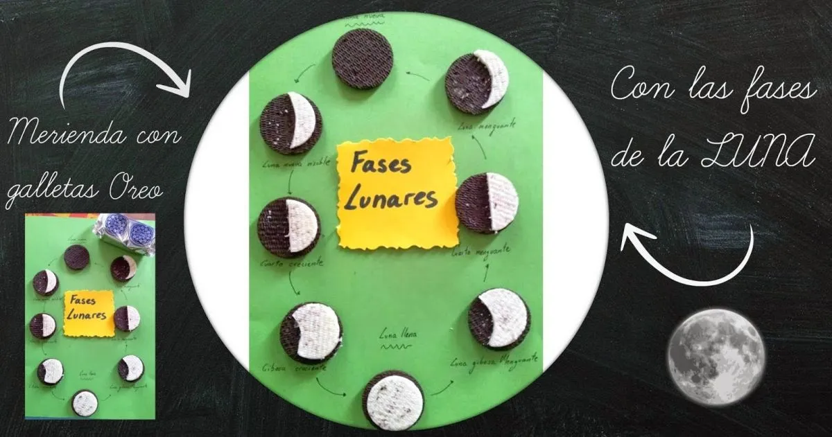 Merienda y aprende. Fases lunares galletas oreo. – Imagenes Educativas