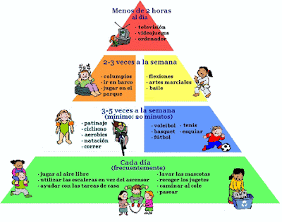 Merindades comuneras: Ejercicio físico en los niños