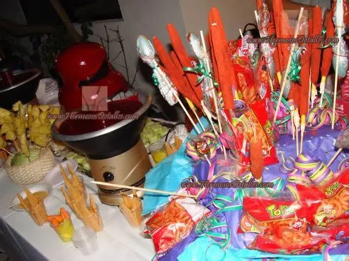 Mesas de dulces para fiestas de 15 años - Imagui