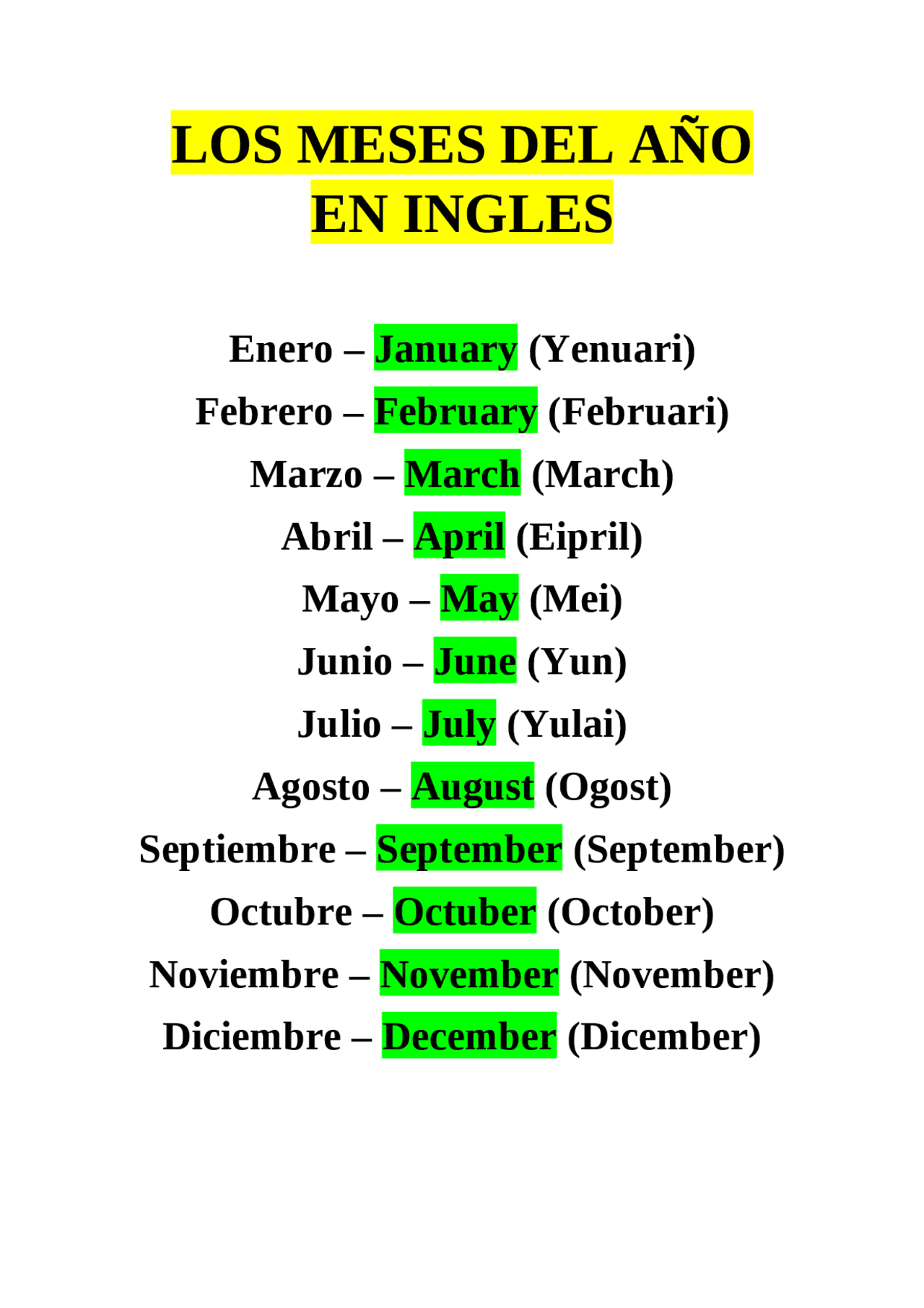 Los meses del año en ingles | Apuntes de Inglés Técnico | Docsity