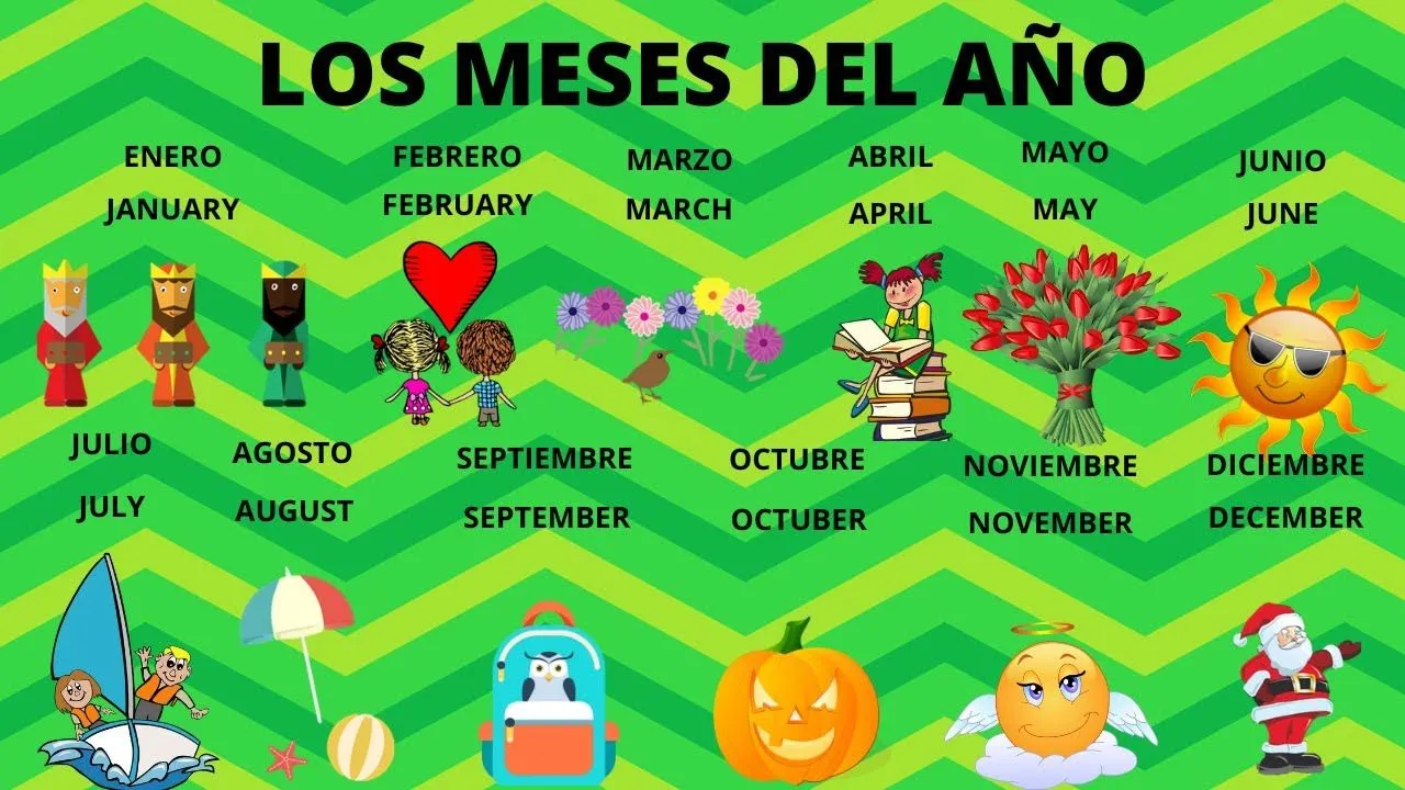 LOS MESES DEL AÑO EN INGLES Y ESPAÑOL PARA NIÑOS/ VOCABULARIO EN INGLES Y  ESPAÑOL PARA NIÑOS - YouTube