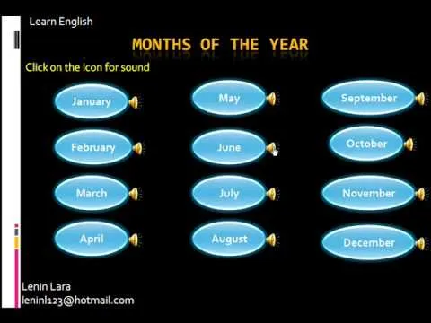 Meses del año en inglés con pronunciacion - Imagui