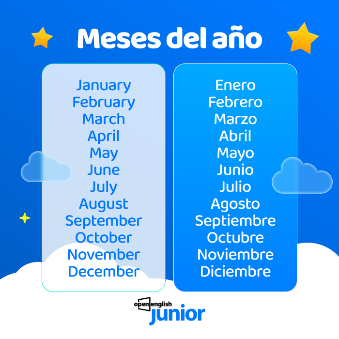 Meses del Año en Ingles - Los Meses en Ingles | Open English