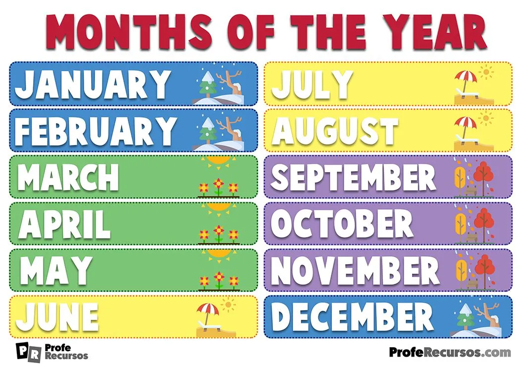 Meses del año para niños | Months of The Year