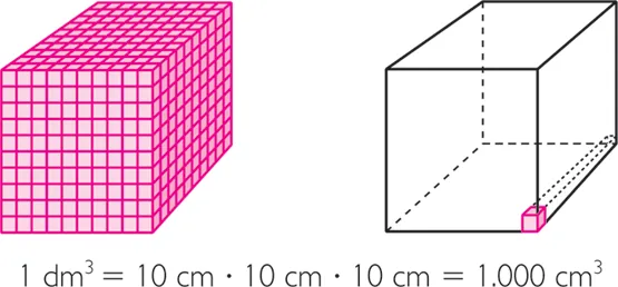 Meteorología y Electrónica: Cómo se mide la precipitación y los ...