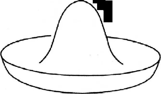 Mexican hat in TikZ - TeX - LaTeX Stack Exchange