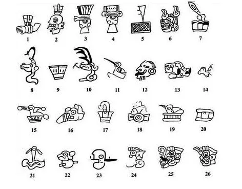 México: Hallan en glifos de Teotihuacán "un avanzado sistema de ...