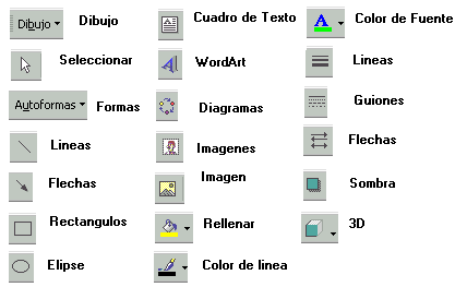 Microsoft Excel - Monografias.