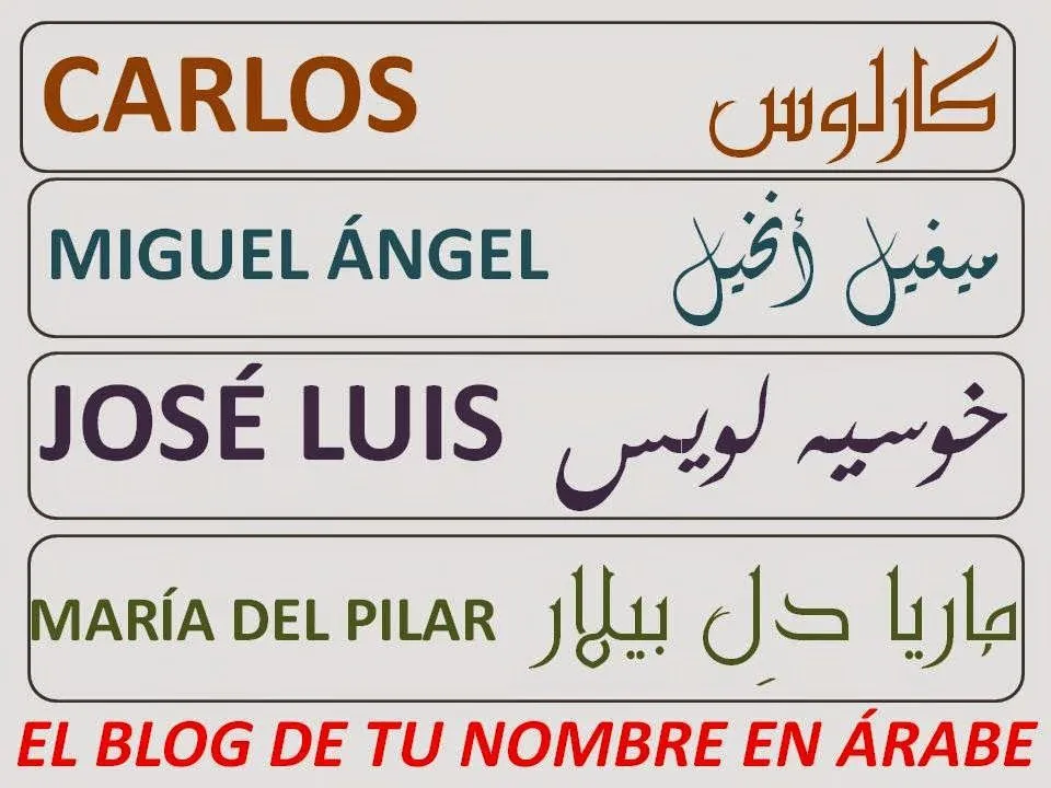 Miguel Angel, Carlos, Jose Luis y Maria del Pilar en Arabe - TU ...