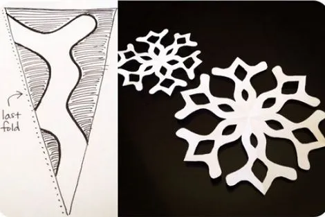 MIL ARTES MUJER: MOLDES PARA COPOS DE NIEVE EN PAPEL