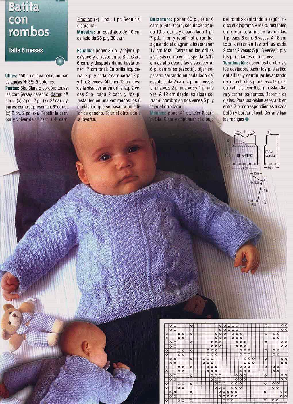 Batitas para bebe online tejidas a dos agujas