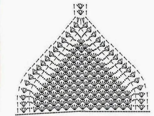 Mil Tejidos: CORPIÑO EN CROCHET - PATRON