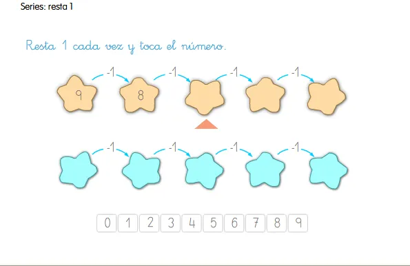 MilagroTIC: MATEMÁTICAS 1º - PROBLEMAS DE RESTA - TEMA 3 - 1º ...