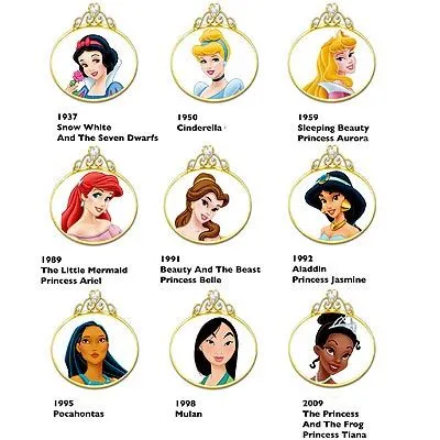 Sobre Mim...: Idade das princesas Disney