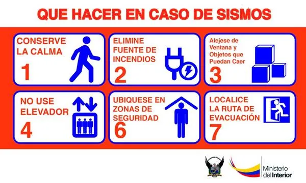 Min Interior Ecuador on Twitter: "¿Qué hacer en caso de sismos? Un ...