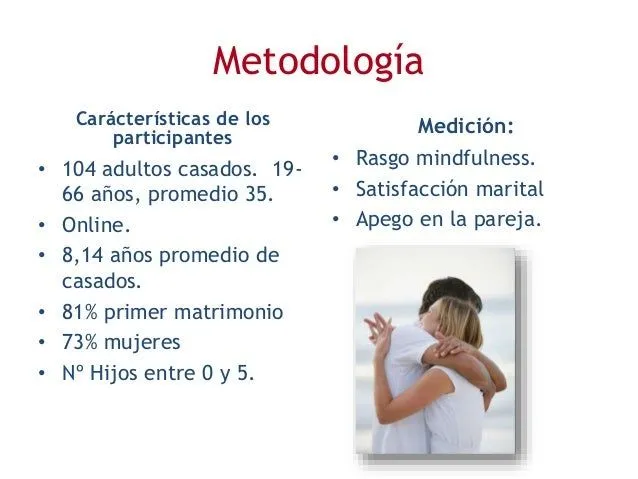 Mindfulness y Parejas