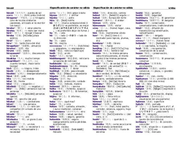 Mini Diccionario español - japonés