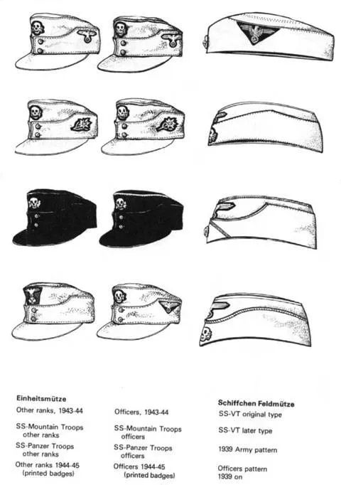 Tipos de gorras - Imagui