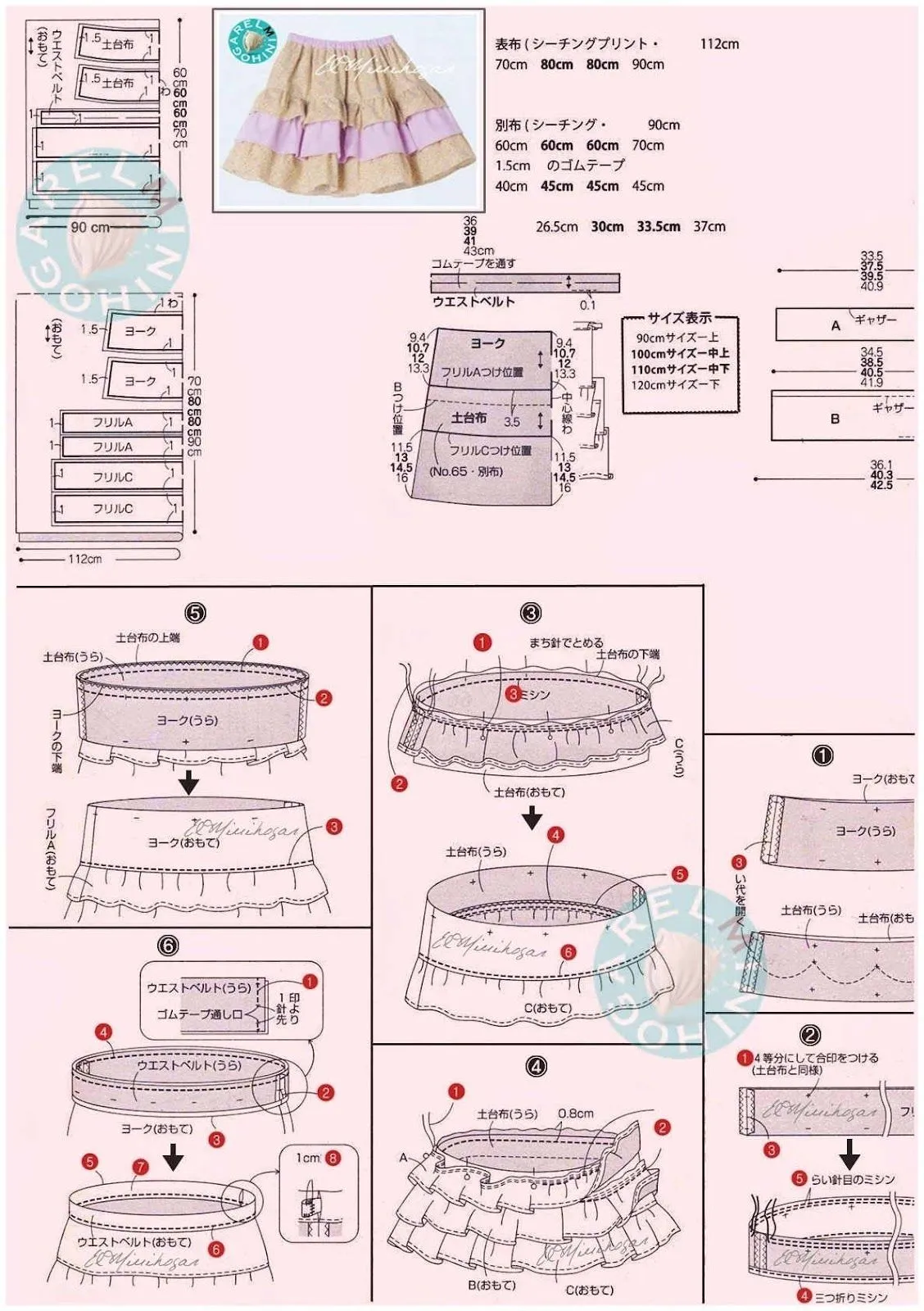 El Minihogar