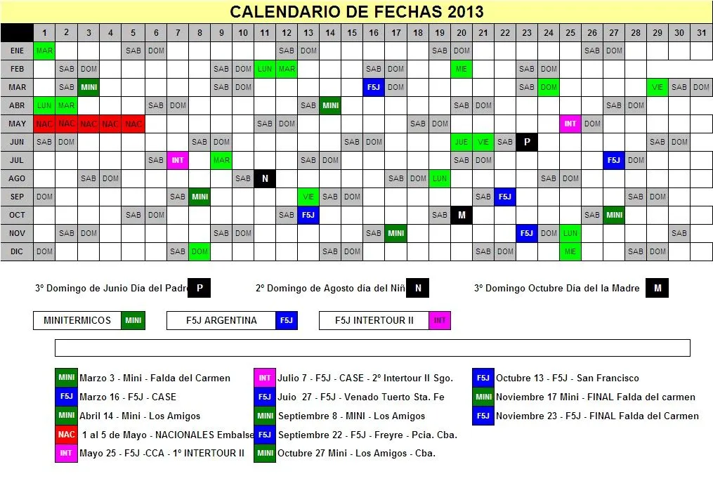 Minitermicos: Calendario 2013