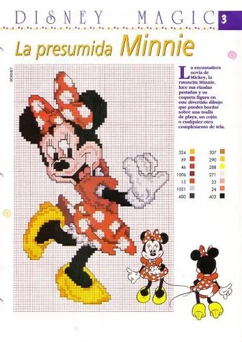 Minnie | Flickr - Photo Sharing!