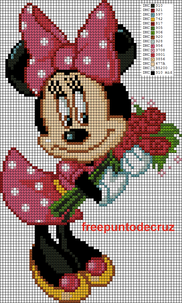 Minnie punto de cruz, Punto de cruz gratis, Punto de cruz