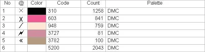 Minnie+Mouse+-+Punto+de+cruz. ...