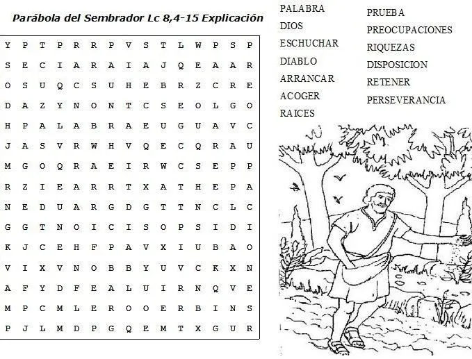 miscosasyyo: Parábola del sembrador Lc 8,