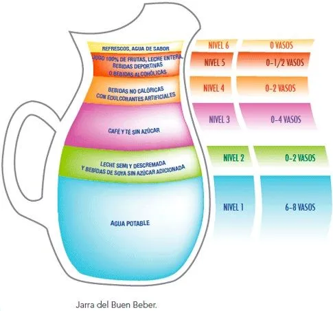 LA MISION ES NUTRICION ----> HERBALIFE: ¿ PRESTAMOS LA ATENCIÓN ...