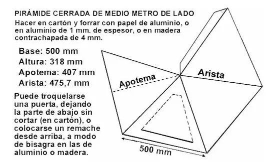 Misterios y Secretos: ¿Cómo hacer una pirámide?