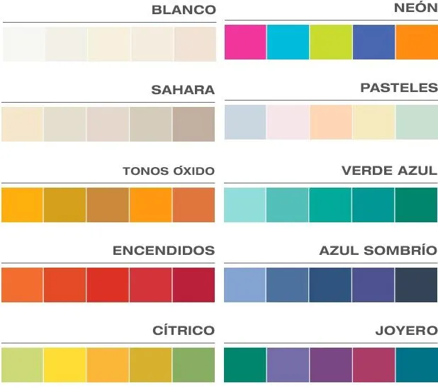 De la moda y otros demonios.: 10 gamas de color para esta ...