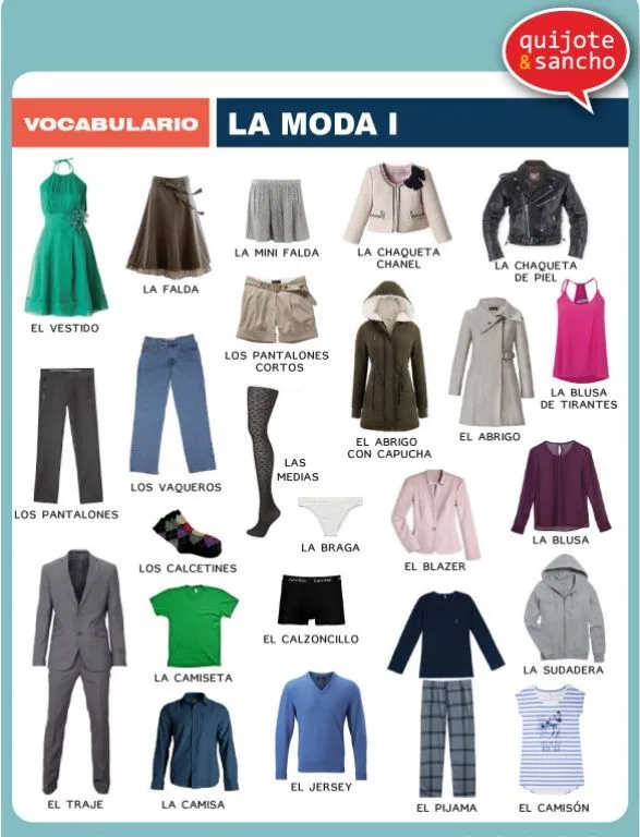 Moda 1. http://quijotesancho.com/vocabulario-2/ Descarga: http ...