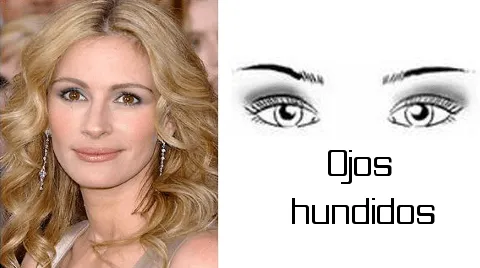 MODA LISTA | BLOG DE MODA : Diferentes formas de ojos.