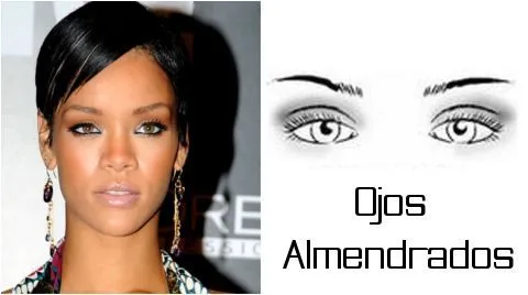 MODA LISTA | BLOG DE MODA : Diferentes formas de ojos.