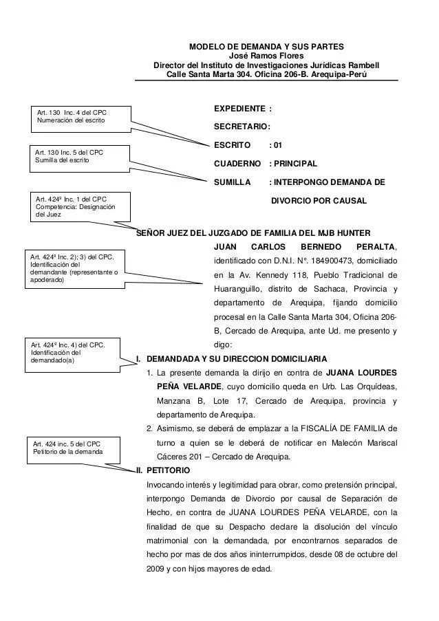 Modelo de demanda con sus partes. Jose Ramos Flores